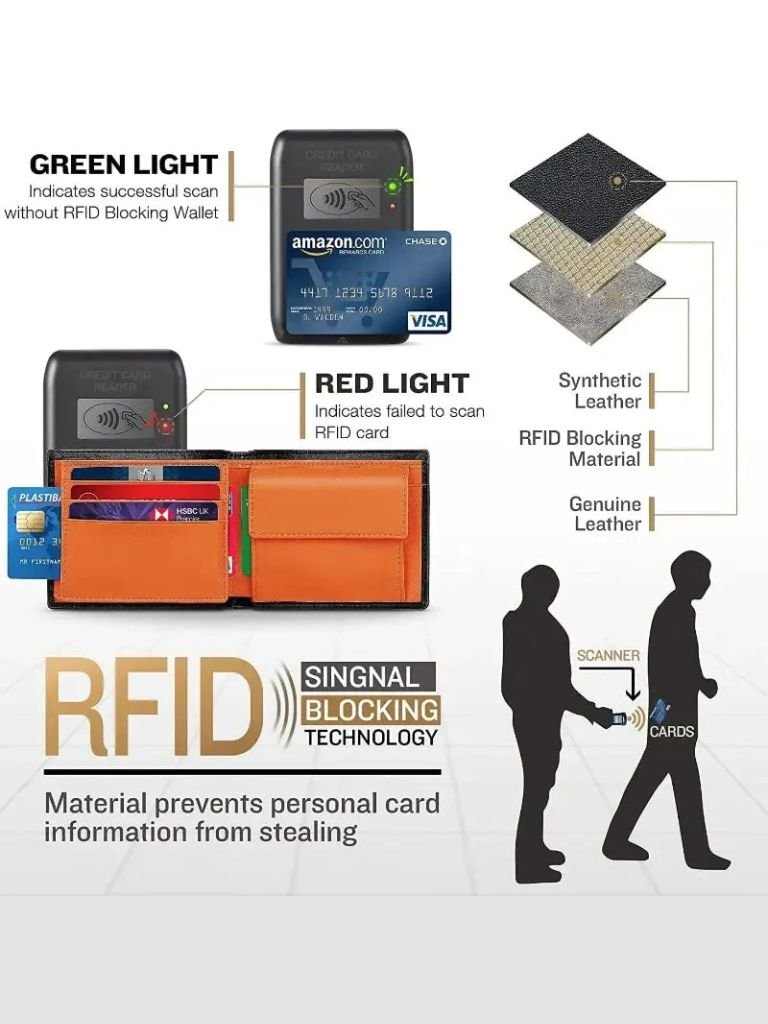 Anti RFID Leather Wallet - Casa  Laro CASA LARO