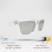 Kestryn Photochromic Lens / Clear Frame