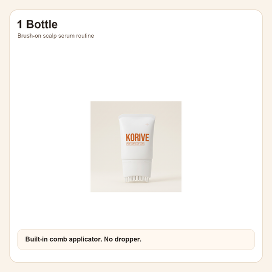 Korive Hair Growth Serum 1 bottle