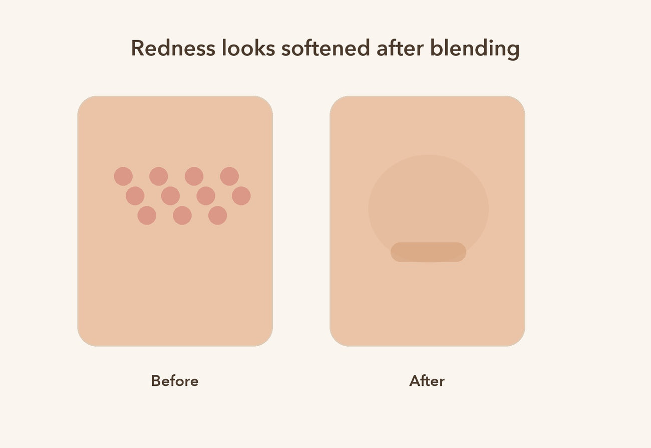 Before and after demonstration showing redness softened after blending Viora foundation