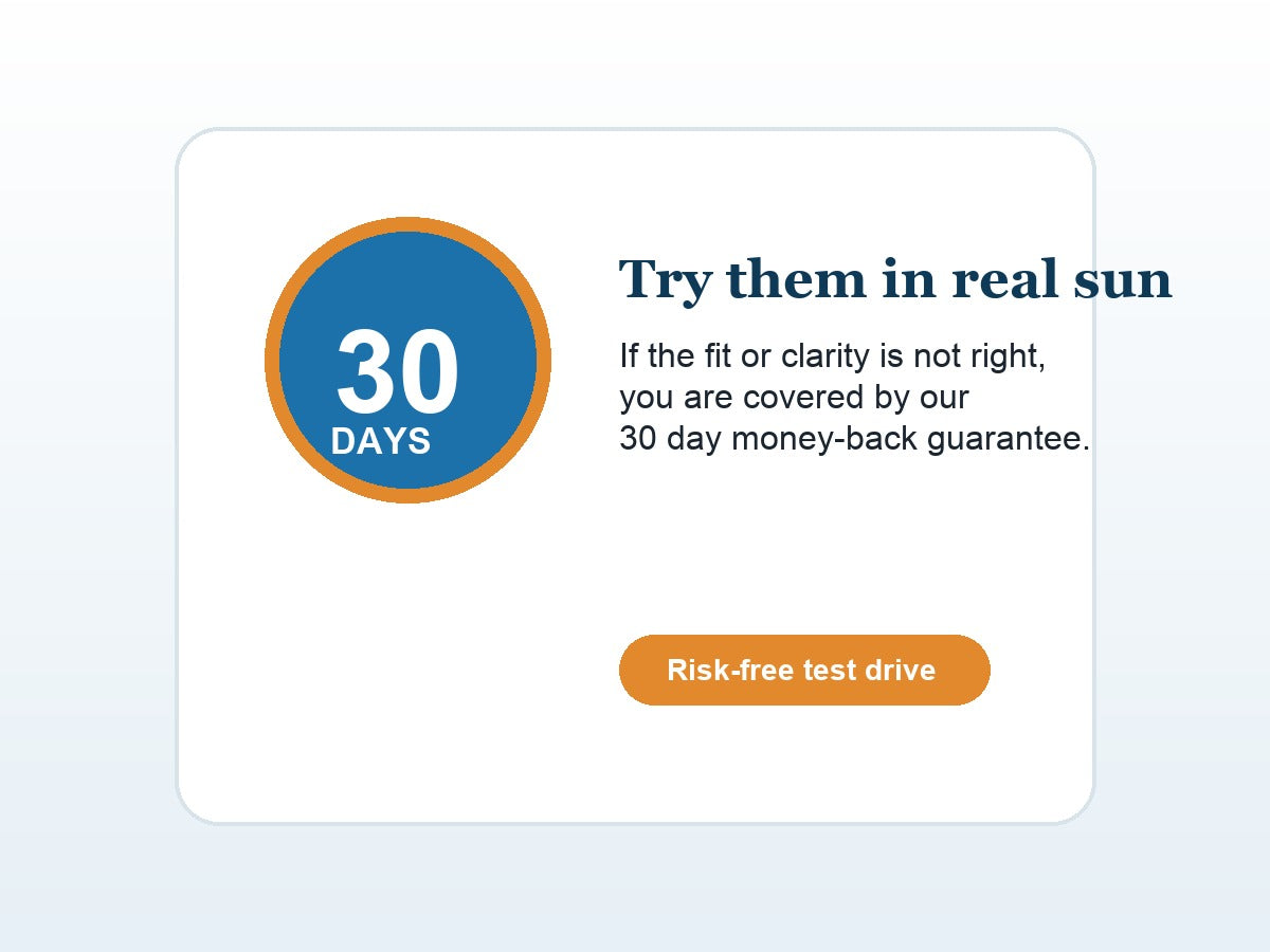 Kestryn 30 day money-back guarantee