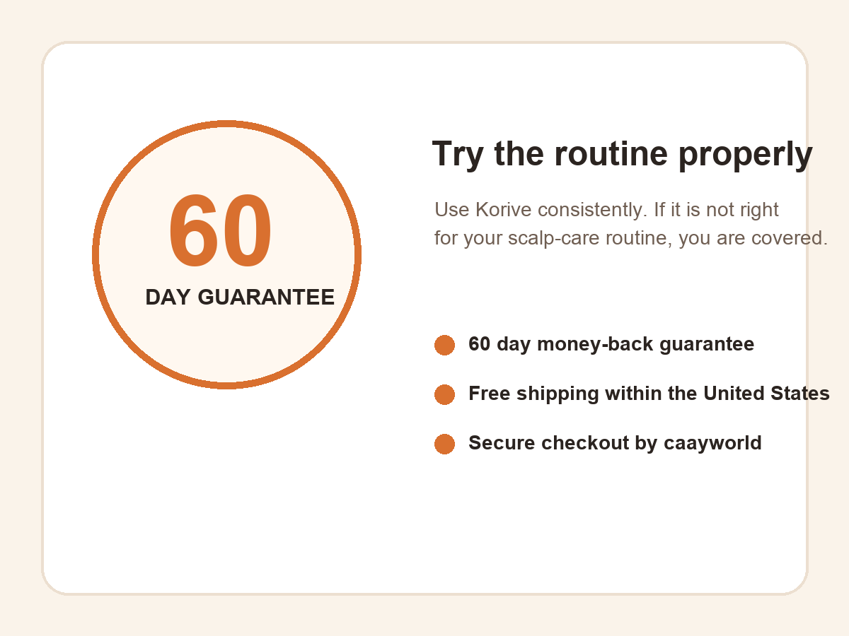 Korive 60 day money-back guarantee seal